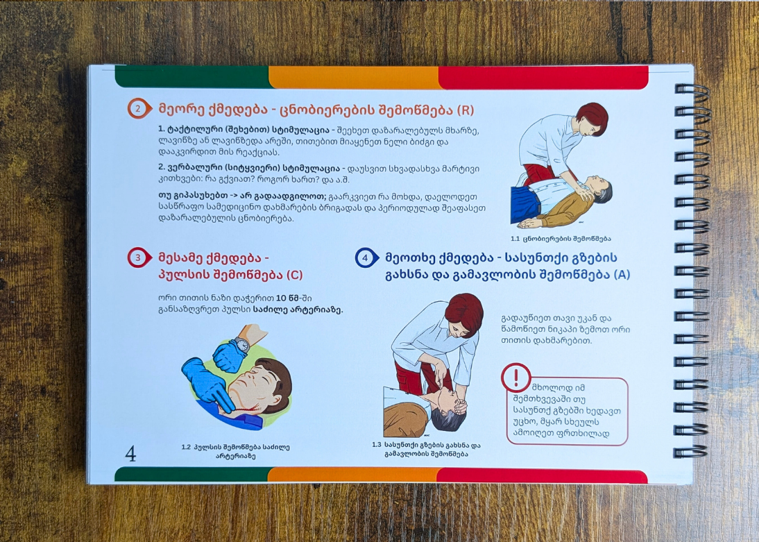 პირველადი დახმარების ბარათები